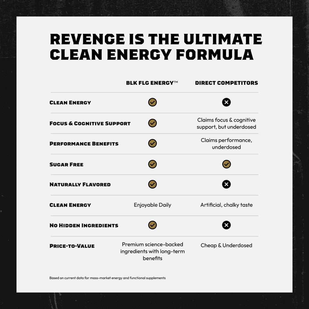 REVENGE ENERGY STICKS