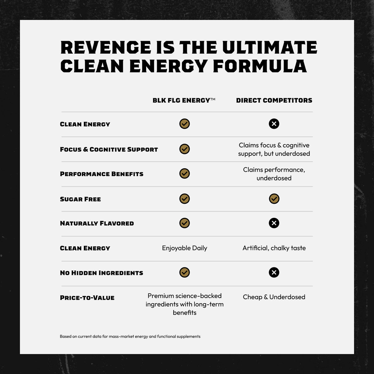 REVENGE ENERGY STICKS